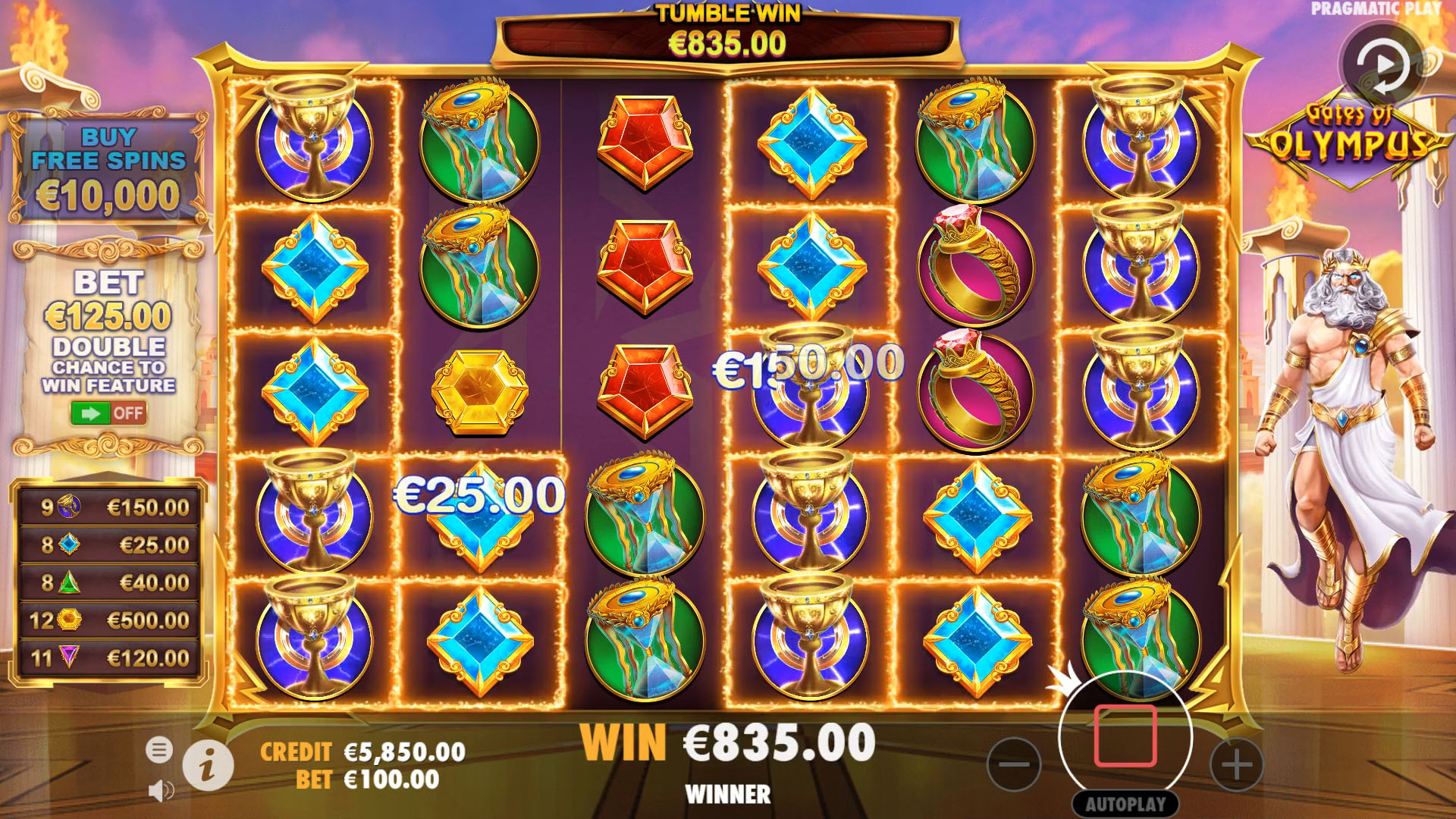 Gates of Olympus Slot - Win Big on Play.co.za in 2025