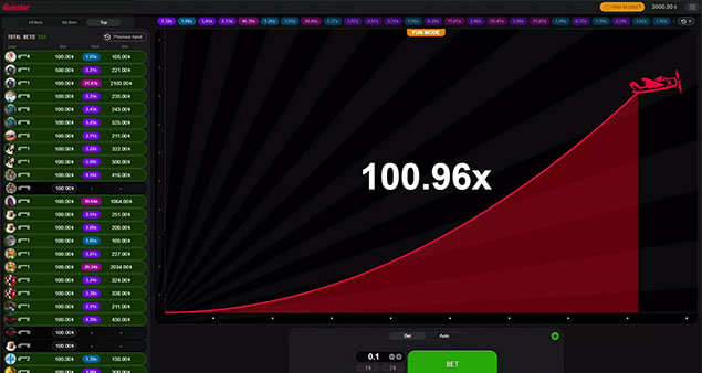 Spibe - Aviator win 2 - Play.co.za