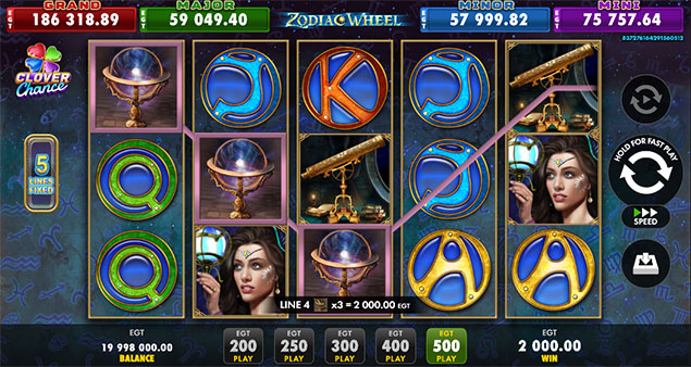 EGT Digital - Zodiac Wheel Win 2 - Play.co.za