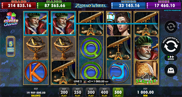 EGT Digital - Zodiac Wheel Win 3 - Play.co.za