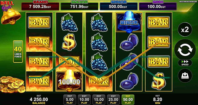EGT Digital - 40 Burning Hot Bell Link Win Screen - Play.co.za