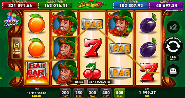 EGT Digital - Leprechaun Hot Win Screen - Play.co.za